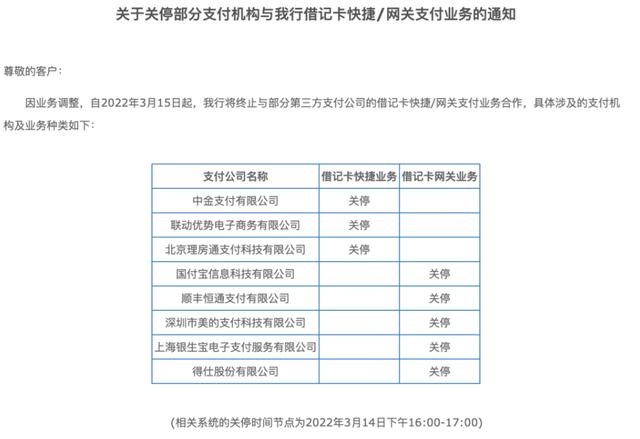 微贷网公告：逾期借款人信息已上央行征信