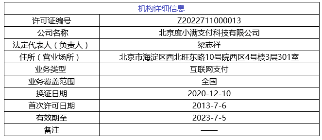 1651749723881618.png QQ截图20220505192126.png