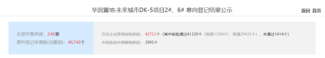 调控风向已变,房贷利率下降,会是买房的好时机吗?