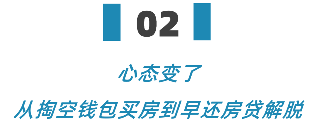 都在嚷嚷要提前还房贷,可99%的人根本不知道如何还最划算……