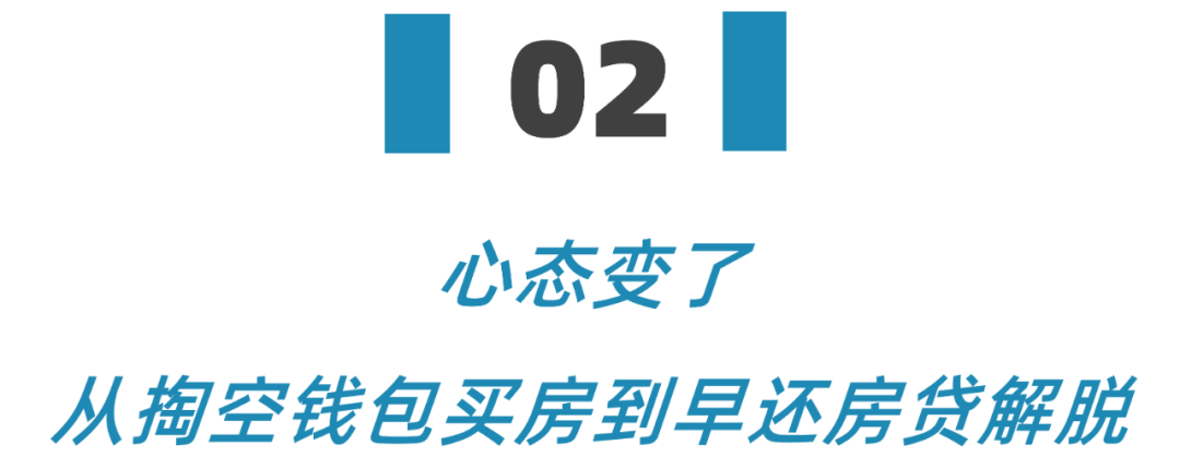 都在嚷嚷要提前还房贷，可99%的人根本不知道如何还最划算……