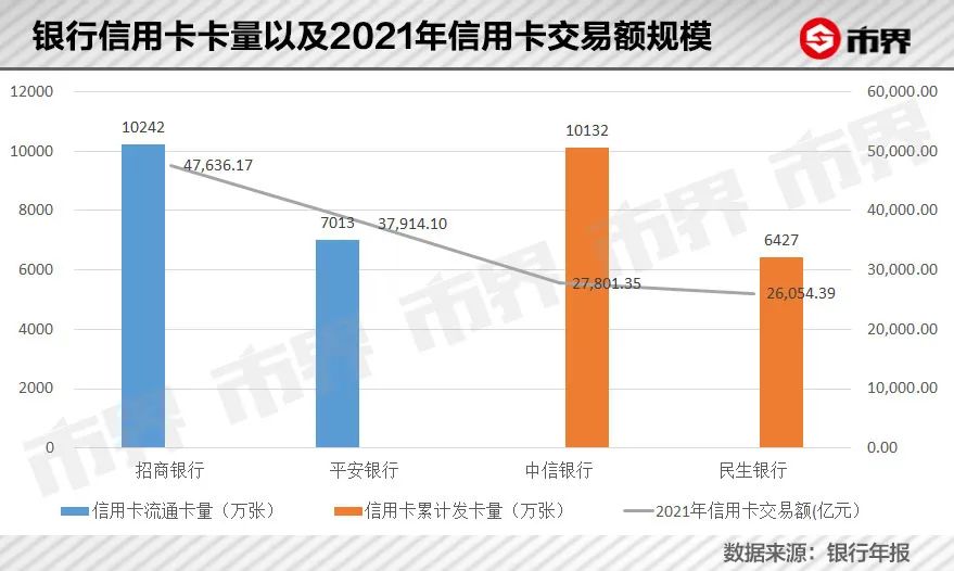 民生银行信用卡暴力催收，用户：已经没脸见人了