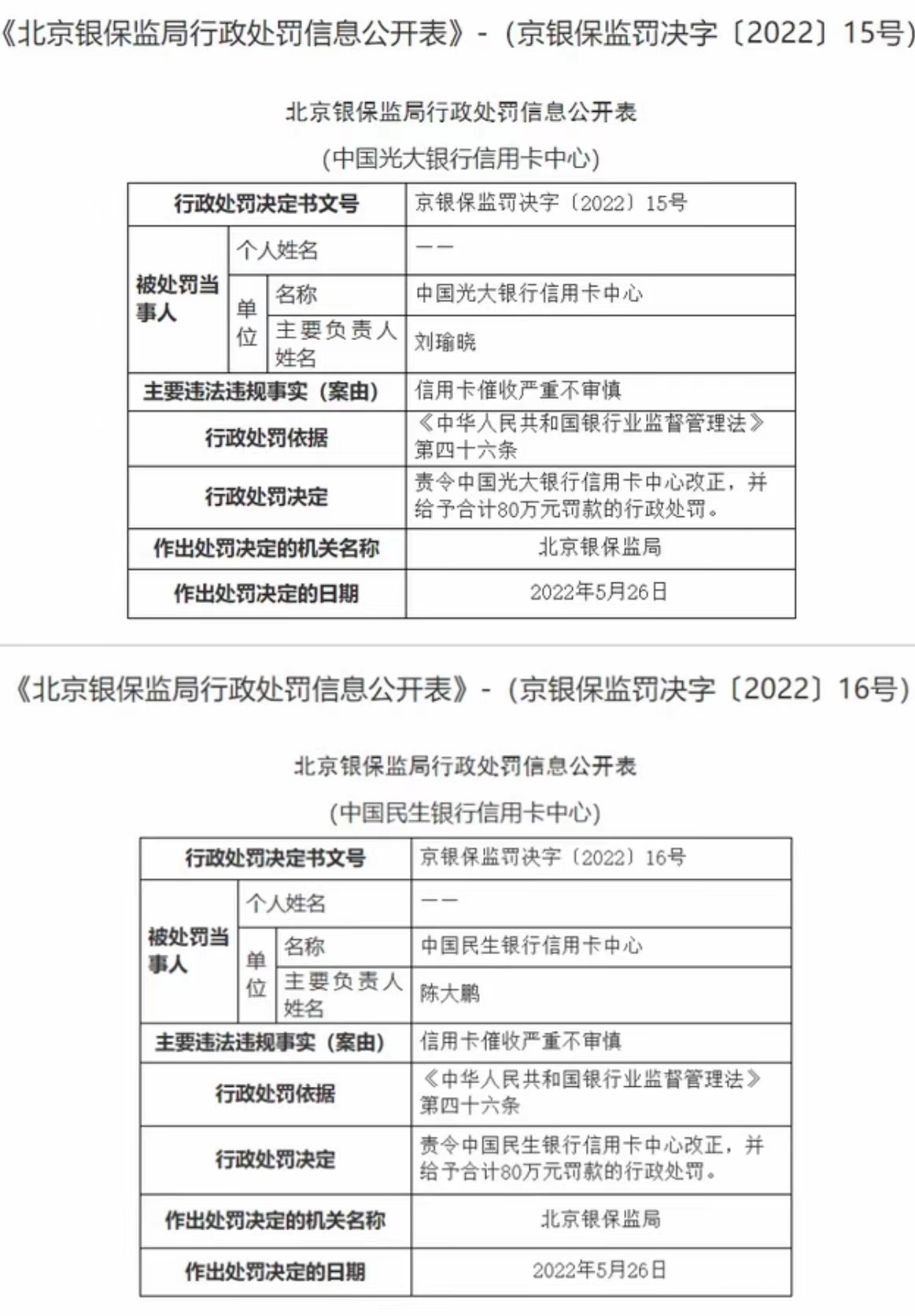 银行催收背后：要不到就成“坏账”，催收公司靠分成生存