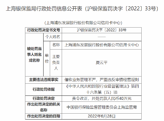 因催收业务管理不严 浦发银行信用卡中心被罚40万元