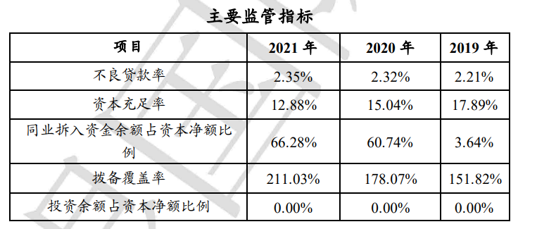 累计发放贷款近百亿元，湖北消费金融发力乡村消费贷