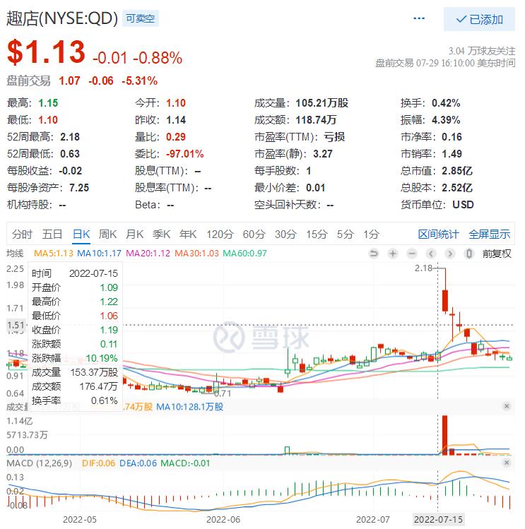 1659352793319294.jpg QQ截图20220801192228.jpg