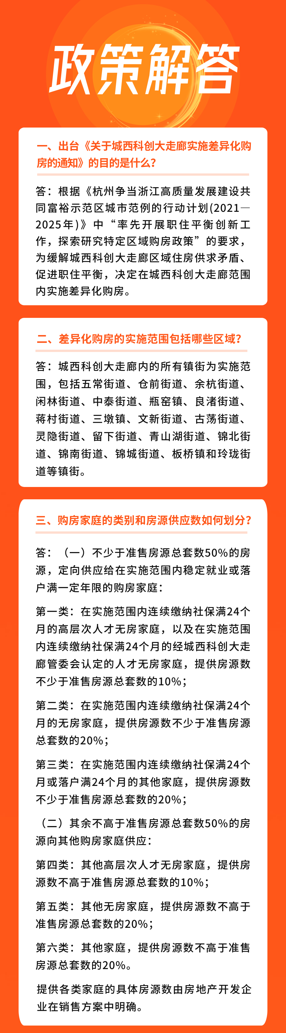 杭州：城西科创大走廊实施差异化购房政策