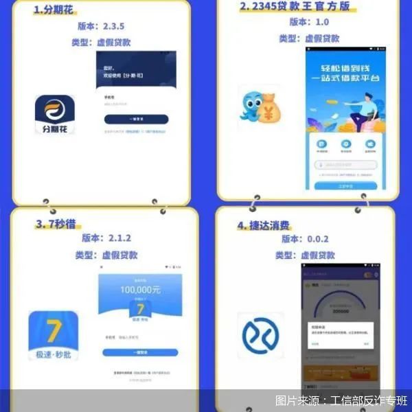 避雷！官方披露新一波虚假贷款App，看看都有谁？