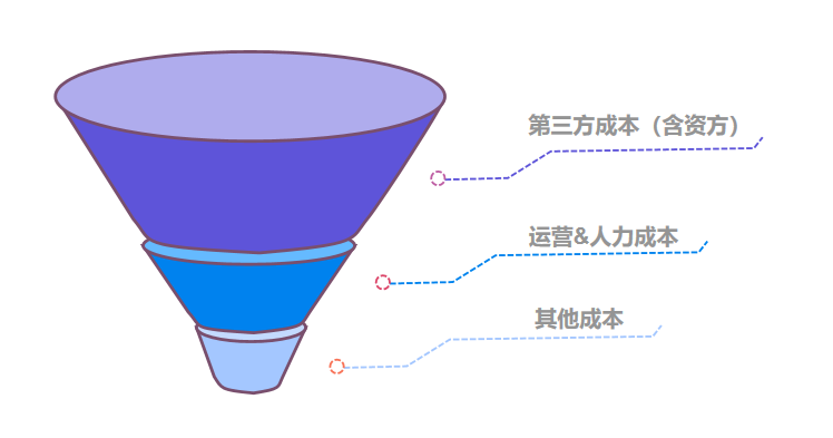 QQ截图20221230131647.png
