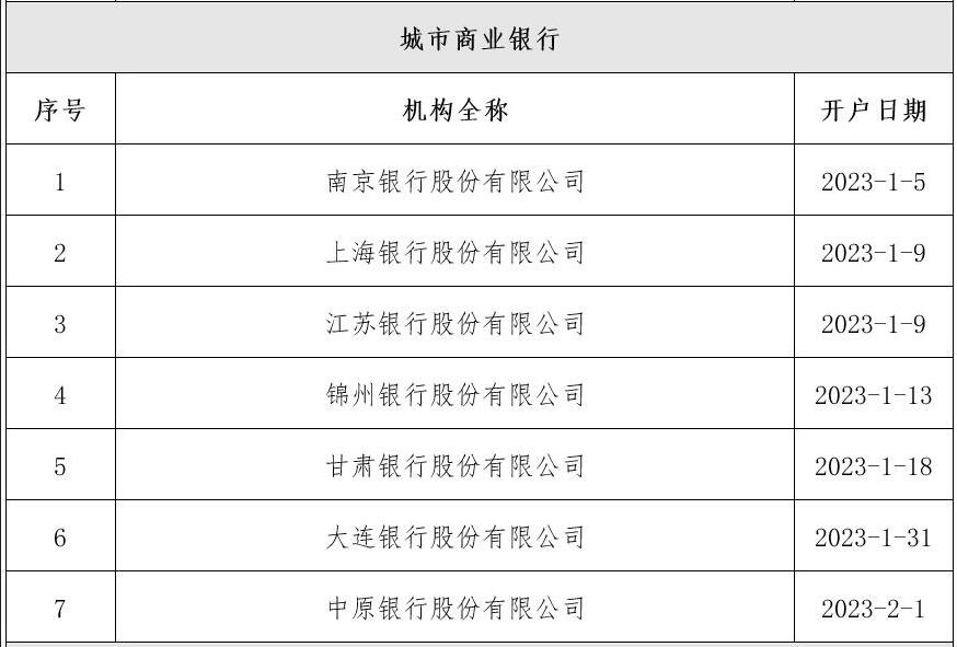 QQ截图20230209193340.jpg