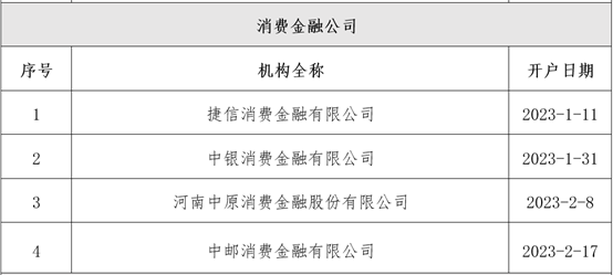 多家消费金融公司试水不良贷款转让 资产管理公司迎来“新风口”？