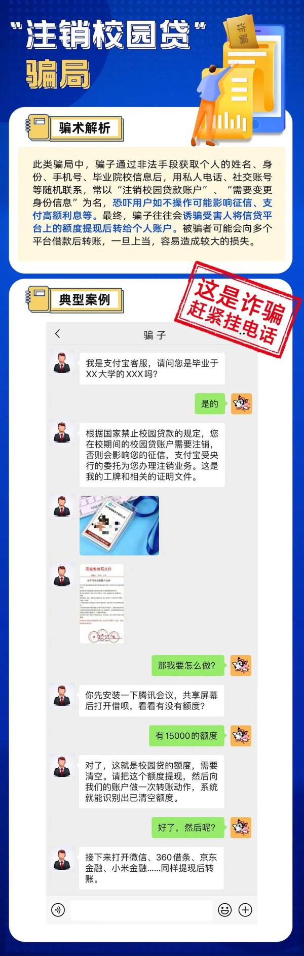 别上当了!主动帮你调整利率、注销贷款账户就是诈骗! 别上当了!主动帮你调整利率、注销贷款账户就是诈骗!