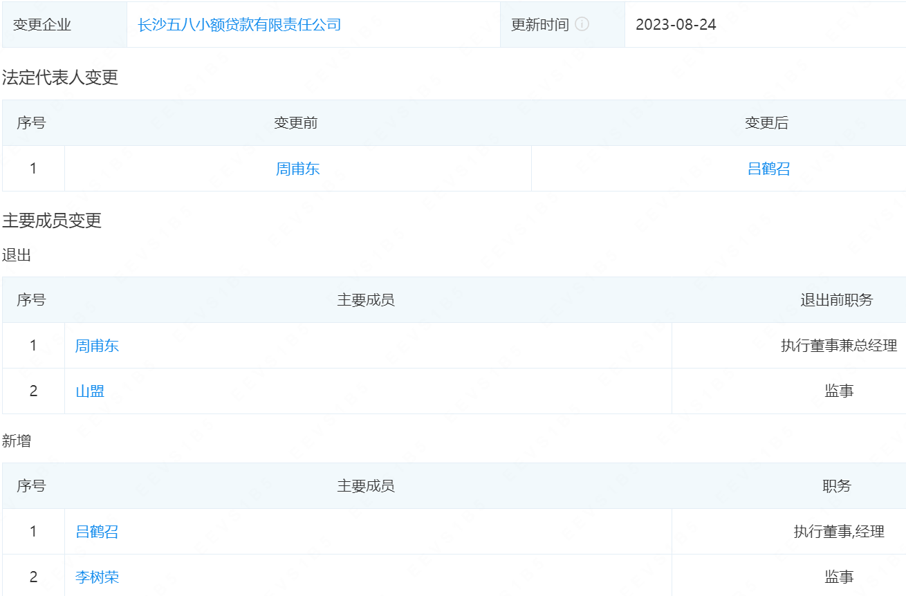 58小贷换帅！贷款利率上限“隐藏” 各种费用屡遭用户投诉质疑